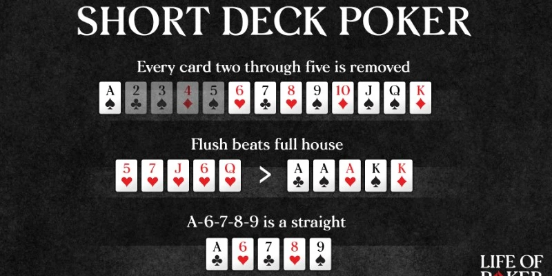 xếp hạng tay bài short deck poker